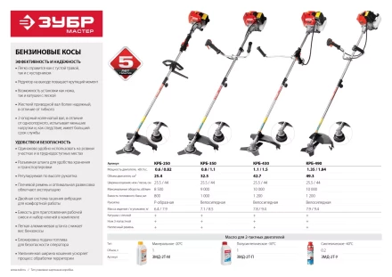 Триммер бензиновый (бензокоса) КРБ-250 серия МАСТЕР купить в Тобольске