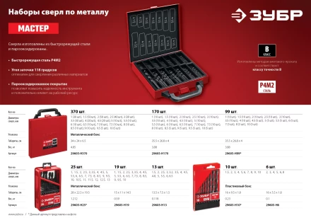 ЗУБР 99 шт, (1-10 мм), сталь Р4М2, класс В, мет.бокс, набор сверл по металлу (29605-H99) купить в Тобольске