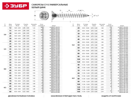 Шурупы ЗУБР по дереву оцинкованные, 5.0x35мм, 520шт 4-300372-50-035 купить в Тобольске