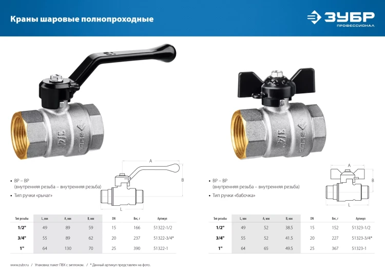 ЗУБР d 1/2, ручка-рычаг, шаровой кран (51322-1/2) купить в Тобольске