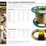 Трос стальной в полимерной оболочке, d=8,0 мм, L=100 м, STAYER Master 30410-80 30410-80 купить в Тобольске