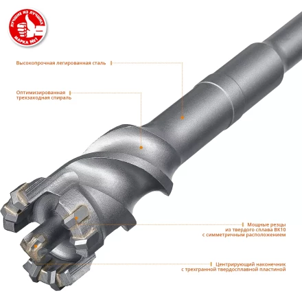 Проломные буры SDS-max серия ПРОФЕССИОНАЛ купить в Тобольске