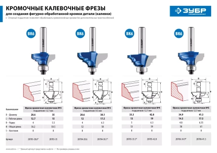 Фрезы кромочные калевочные №3 с подшипником 127мм серия ПРОФЕССИОНАЛ купить в Тобольске