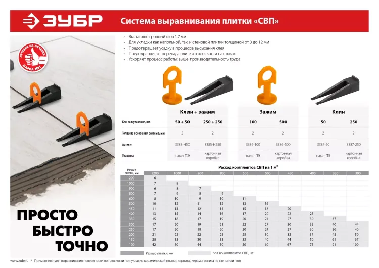 Система выравнивания плитки комплект серия МАСТЕР купить в Тобольске