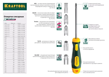 Отвертка KRAFTOOL &quot;EXPERT&quot;, Cr-Mo-V сталь, двухкомпонентная противоскользящая рукоятка, PZ, №2x38мм 250073-2-038 купить в Тобольске