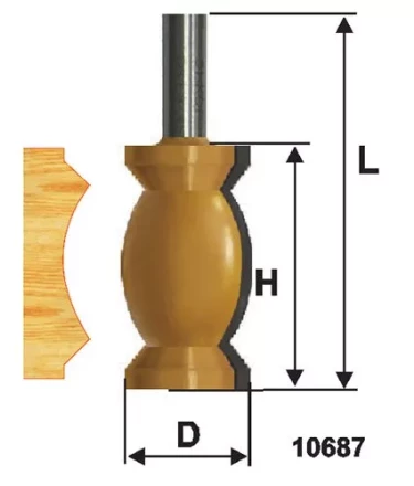 Фреза по дереву кромочная фигурная 32х57 №4 твердосплав ц/хв 12 ЭНКОР 10687 купить в Тобольске