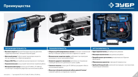 ЗУБР 28 мм, 900 Вт, перфоратор SDS Plus, мет. корпус, Профессионал (ЗП-2890 М) купить в Тобольске