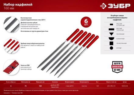 ЗУБР 6 шт, 160 мм, в чехле, с ручками набор надфилей (16016-H6) купить в Тобольске