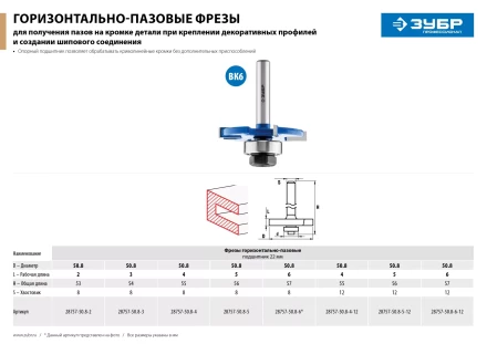ЗУБР 50.8 x 5 мм, хвостовик 12 мм, фреза горизонтально-пазовая, Профессионал (28757-50.8-5-12) купить в Тобольске