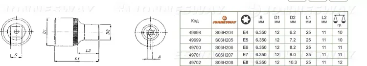 Торцевая головка 1/4"DR внешний TORX Е-4 S06H204 Jonnesway 49698 купить в Тобольске
