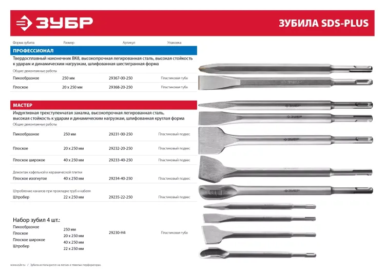 Зубила SDS-Plus ПОБЕДИТ серия ПРОФЕССИОНАЛ купить в Тобольске