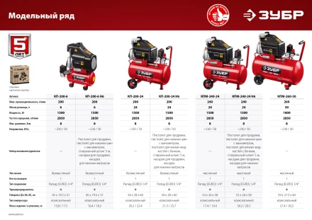 Компрессор воздушный КП-200-24 Н6 серия МАСТЕР купить в Тобольске