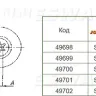 Торцевая головка 1/4"DR внешний TORX Е-5 S06H205 Jonnesway 49699 купить в Тобольске