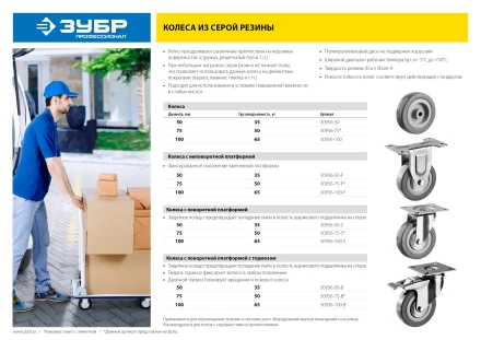 ЗУБР d 75 мм, г/п 50 кг, резина/полипропилен, колесо (30956-75) купить в Тобольске