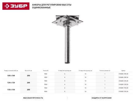 Анкер ЗУБР &quot;МАСТЕР&quot; регулируемый по высоте, 150х200х150мм, М24, 1шт 310265-150-24 купить в Тобольске