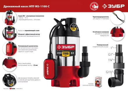 ЗУБР 1100 Вт, дренажный насос для грязной воды, корпус - нерж. сталь (НПГ-М3-1100-С) купить в Тобольске