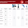 Компрессор воздушный КПМ-240-24 H6 серия МАСТЕР купить в Тобольске