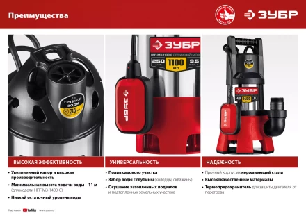 ЗУБР 1400 Вт, дренажный насос для грязной воды, корпус - нерж. сталь (НПГ-М3-1400-С) купить в Тобольске