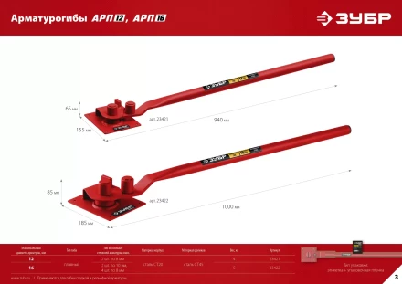 ЗУБР АРП-16, плавный гиб, арматурогиб (23422) купить в Тобольске