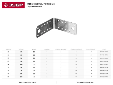 Крепежный угол ЗУБР &quot;МАСТЕР&quot;, 55х70х70мм, 20шт 310125-55-070 купить в Тобольске