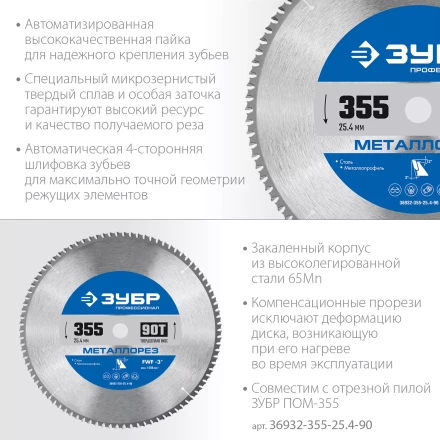 ЗУБР Металлорез, 355 х 25.4 мм, 90Т, пильный диск по металлу и металлопрофилю, Профессионал (36932-355-25.4-90) купить в Тобольске