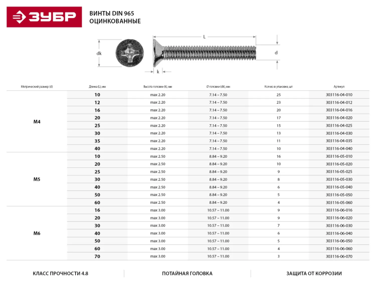 Винт DIN 965, M6 x 16 мм, 9 шт, кл. пр. 4.8, оцинкованный, ЗУБР 303116-06-016 купить в Тобольске
