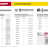 Винт DIN 965, M6 x 16 мм, 9 шт, кл. пр. 4.8, оцинкованный, ЗУБР 303116-06-016 купить в Тобольске