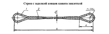 Строп канатный петлевой СКП 0.5 т L=8 м заплет купить в Тобольске