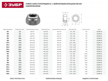 Гайка ЗУБР &quot;МАСТЕР&quot; DIN 985 самостопорящаяся, с нейлоновым кольцом, класс прочности 8, оцинкованная, M16, 5кг 303580-16 купить в Тобольске