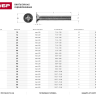 Винт DIN 965, M6 x 40 мм, 6 шт, кл. пр. 4.8, оцинкованный, ЗУБР 303116-06-040 купить в Тобольске