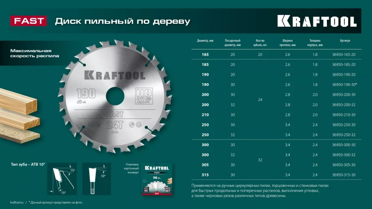 Диск пильный FAST, повышенный ресурс 36950-315-30 купить в Тобольске
