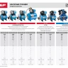 Насосная станция НАС-М3-1000 серия МАСТЕР купить в Тобольске
