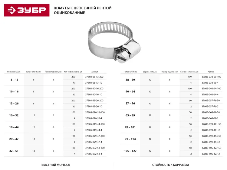 Хомуты стальные оцинкованые, ширина ленты 8мм, 13-19мм, 10шт, STAYER 37800-13-19-10 37800-13-19-10 купить в Тобольске