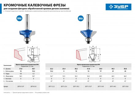 Фреза кромочная калевочная(фасочная) №9 с подшипником 127мм серия ПРОФЕССИОНАЛ купить в Тобольске