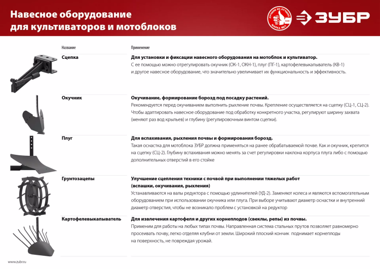 Грунтозацепы серия МАСТЕР ГР-425 купить в Тобольске