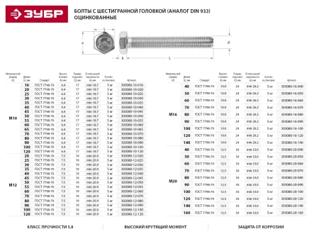 Болт ЗУБР &quot;МАСТЕР&quot; с шестигранной головкой, ГОСТ 7798-70, класс прочности 5.8, оцинкованный, M6x80мм, 5кг 303080-06-080 купить в Тобольске