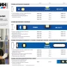 Уровень СИБИН двутавровый, 3 ампулы, измерительная линейка, 150см 34607-150 купить в Тобольске