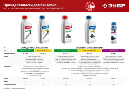 Масло техническое серия МАСТЕР ЗМПМ-М купить в Тобольске