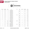 Гвозди ЗУБР оцинкованные с большой потайной головкой, по дереву/листовому металлу, 3,0х80мм, ТФ6, 14шт 4-305096-30-080 купить в Тобольске
