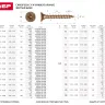 Шурупы ЗУБР "МАСТЕР" по дереву желтопассивированные, 4.0x50мм, 4000шт 4-300390-40-050 купить в Тобольске