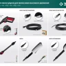 ЗУБР пистолет для минимоек МИГ-180 (70410-180) купить в Тобольске