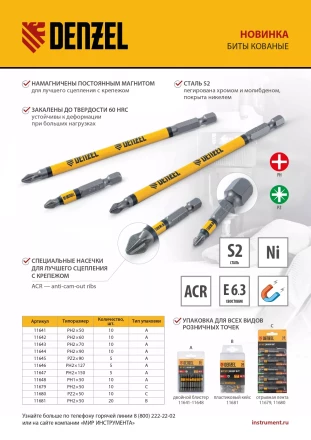 Бита PH2х60, сталь S2, цилиндр., 10 шт. Е 6,3 Denzel 11642 купить в Тобольске