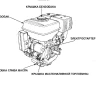 Бензиновый двигатель KIPOR KG390D(1) шпонка купить в Тобольске