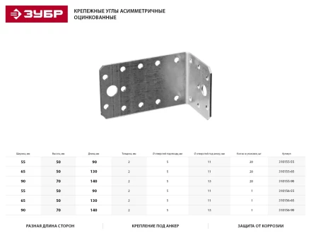 Крепежный уголок ЗУБР &quot;МАСТЕР&quot; асимметричный, 65х50х130мм, 20шт 310155-65 купить в Тобольске