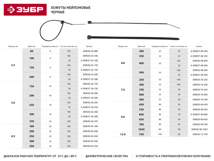 Хомуты ЗУБР нейлоновые черные 2,5x150мм, 100шт 309030-25-150 купить в Тобольске