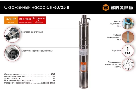 Скважинный насос Вихрь СН-60/25 В 68/3/14 купить в Тобольске