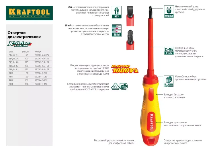 Отвертка KRAFTOOL, высоковольтная, Cr-Mo-V стержень, двухкомпонент. маслобензостойкая рукоятка, SL, 2,5х75мм 250083-2.5-075 купить в Тобольске
