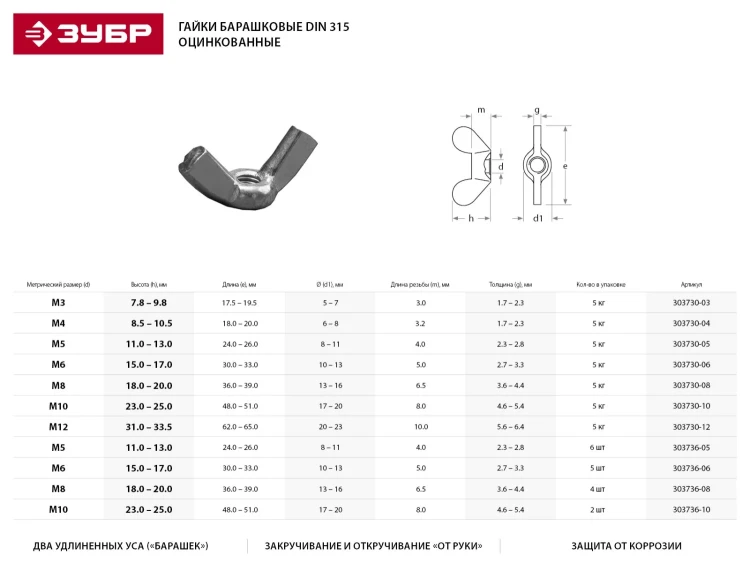 Гайка ЗУБР "МАСТЕР" барашковая, DIN 315, оцинкованная, M10, 5кг 303730-10 купить в Тобольске