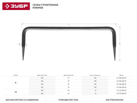 Скоба строительная кованая ЗУБР &quot;МАСТЕР&quot;, 10х250х70 мм, 75 шт 311175-250-70 купить в Тобольске