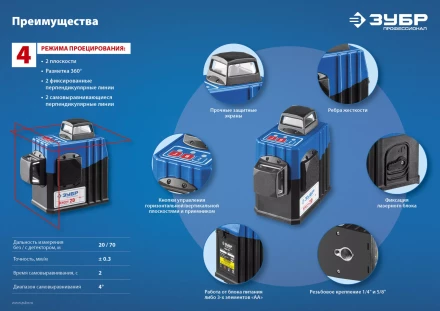 Нивелиры лазерные Крест-2D 360 две плоскости со штативом серия ПРОФЕССИОНАЛ купить в Тобольске
